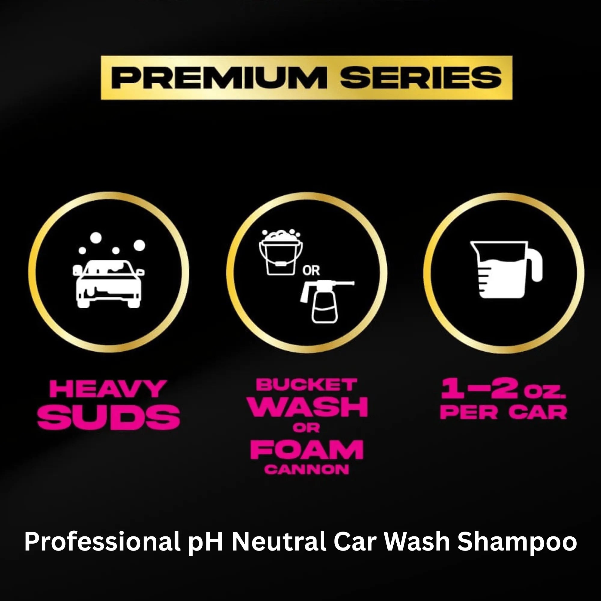 Sleek Dudes Premium Series icons showing heavy suds, bucket or foam cannon use, and 1–2 oz per car – professional pH-neutral car wash shampoo.